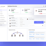 SalesApp ERP